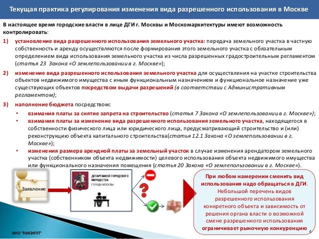 Если Изменение вида земельного участка предался